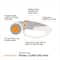 Fiskars&#xAE; 45mm Multiple Layers Loop Rotary Cutter